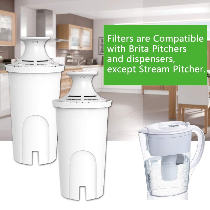PUREUP Replacement for Brita Filter, Water Pitcher. PUREUP Filter Compatible with Brita Pitcher Filter Standards Grand, Lake, Capri, Wave Classic 35557, OB03,Pack of 4-Reduces Bad Taste & Odor - Image 5